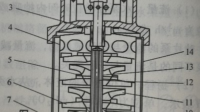 離心泵的主要零件及功能丨污水運營