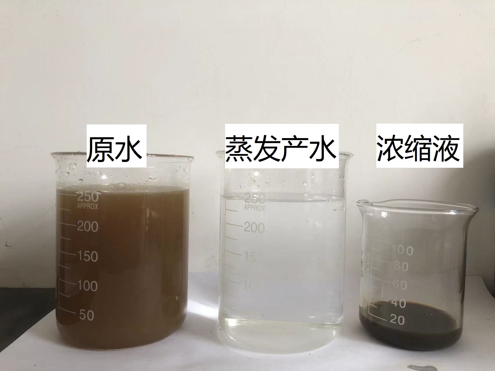 切削液廢水處理方法與低溫蒸發器的革新應用