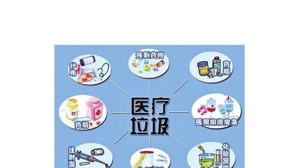 醫療機構污水處理過程中產生的污泥是否屬于危廢